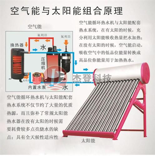 太阳能+空气能