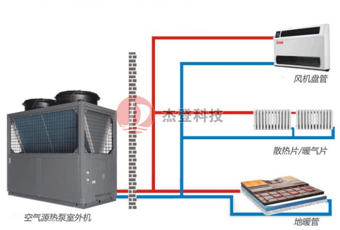 空气能热泵示意图
