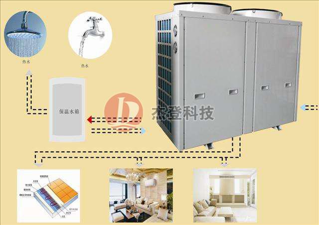 空气能热泵地暖示意图